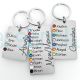 Personalized Birthstone Keychain Gift For Mom Grandma Birthstones